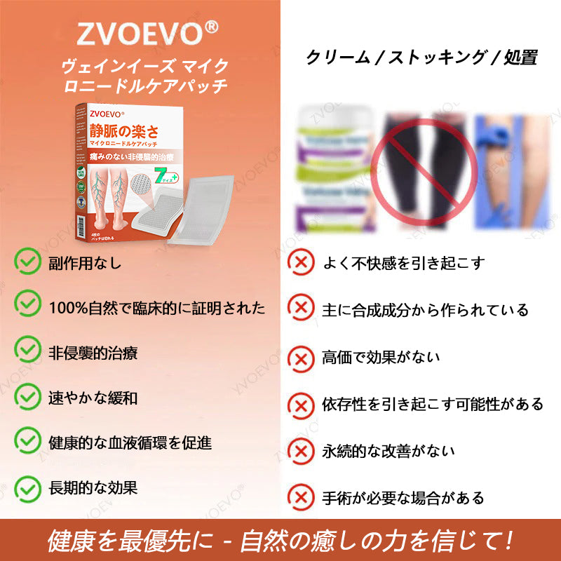 ☘️【厚生労働省認可・GMP準拠】Zvoevo® Vein Ease マイクロニードルケアパッチ（クモ状静脈・静脈瘤・むくみ・脚の疲れに）⭐️