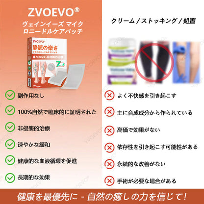 ☘️【厚生労働省認可・GMP準拠】Zvoevo® Vein Ease マイクロニードルケアパッチ（クモ状静脈・静脈瘤・むくみ・脚の疲れに）⭐️