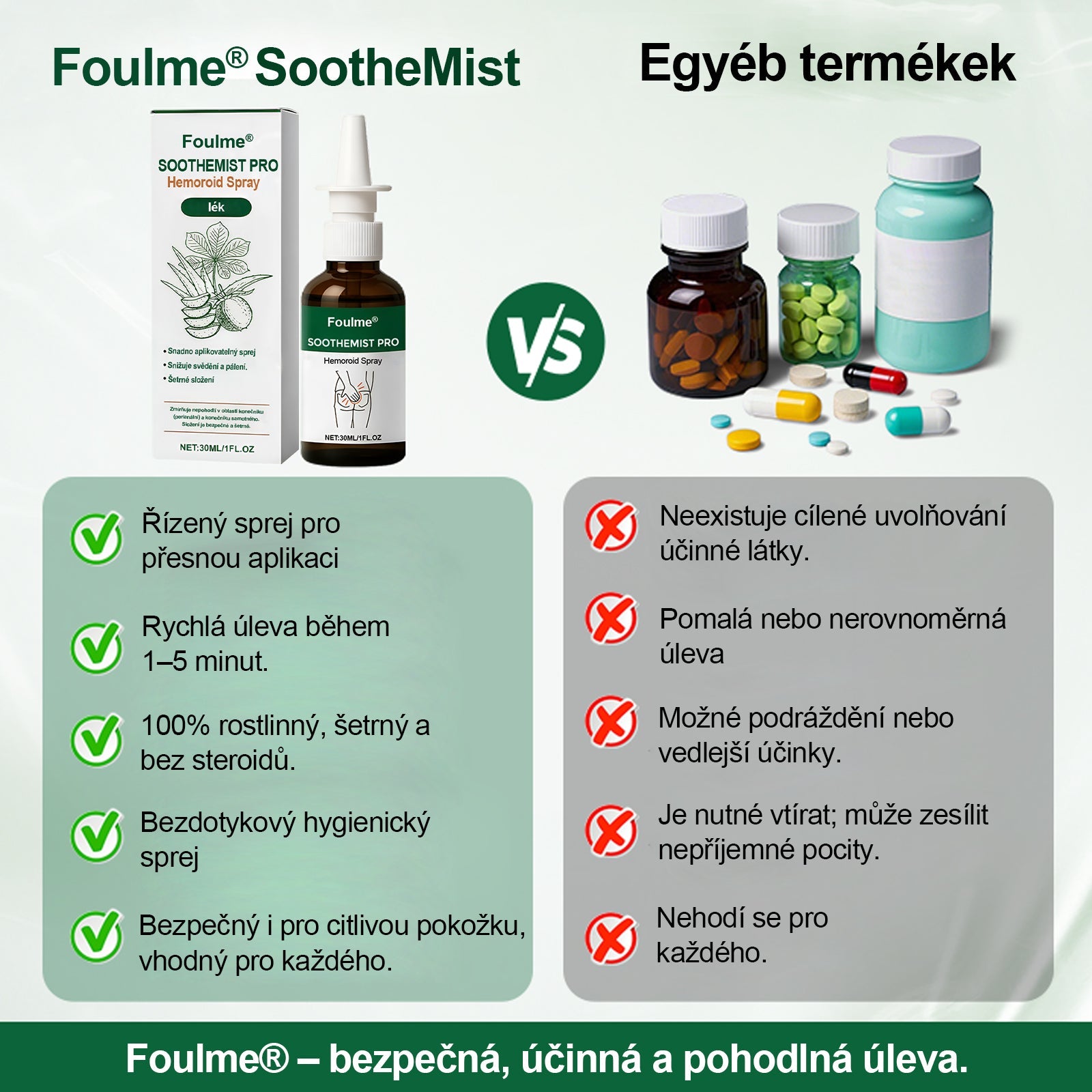 Foulme® SootheMist PRO – diskrétní bezdotyková péče při nepohodlí spojeném s hemoroidy📦